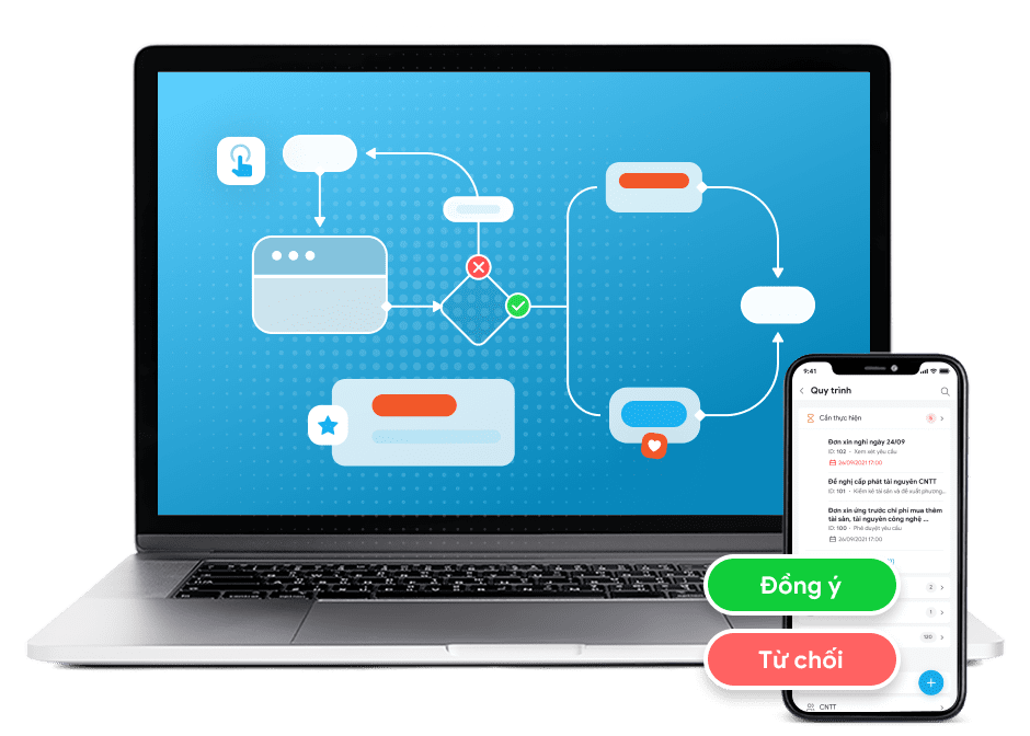 Thanh toán online là xu hướng tất yếu